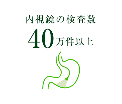 内視鏡の検査数 40万件以上