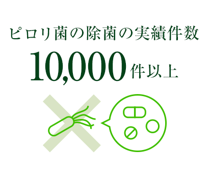 ピロリ菌の除菌の実績件数 10,000件以上