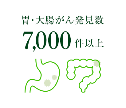 胃・大腸がん発見数 7,000件以上